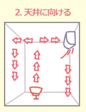 凄い サーキュレーターで暖房効果 エアコンの暖房を暖かくするためにサーキュレーターはマスト クリーニングラブ クリラブ